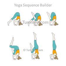 5 to 10 breaths is the maximum recommendation for holding it, and as such, it should not be used in place. Tripod Headstand Sequence Flow Yoga Yoga Sequences Benefits Variations And Sanskrit Pronunciation Tummee Com