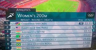 Jun 07, 2021 · the totalenergies caf women's champions league cosafa qualifier from august 26 to september 4 provides the seven competing teams with not only the chance to claim bragging rights in the region. Sk8qig1pyahcgm