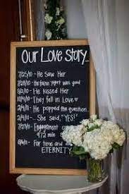 The ease and convenience of the site makes planning and shopping for your party almost as fun as having it! 30 Swoon Worthy Engagement Party Ideas 50th Wedding Anniversary Party Wedding Guest Book Board Creative Engagement Party Ideas