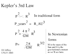 Kepler S 3rd Law