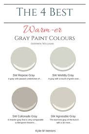 The 4 Best Warm Gray Paint Colours Sherwin Williams Gray Paint Colors Sherwin Williams Grey Paint Colors Paint Colors For Home