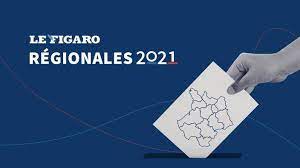 Les élections régionales 2021, initialement prévues en mars, ont été reportées aux dimanches 20 et ils sont en principe élus pour six ans. Npr8ko0im7ivmm