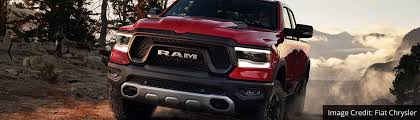 Ram 1500 stock 22 inch wheels with 35 inch tires. 2019 Dodge Ram 1500 Specs 5 7l Hemi Specs Cj Off Road