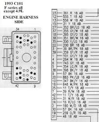 Roadster, coupe and hot rod. 92 And 93 Wiring Harness Page 2 Ford Truck Enthusiasts Forums