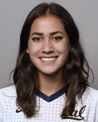 2015 Women's Soccer Roster