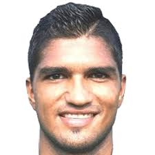 Luis Martell FM 2021 Profile, Reviews