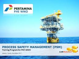Phe office also has several subsidiary based on where phe had their petroleum refinery. Fresh Refresher Psm For Phe Wmo Lebsolution