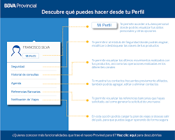 En el país tienen más de 60 años (fue fundado en 1953) brindando a sus. Provinet Bbva Provincial