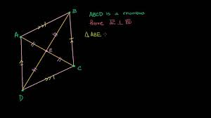 Proof Rhombus Diagonals Are Perpendicular Bisectors Quadrilaterals Euler S Theorem Math Geometry