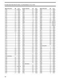 26 Competent Evinrude Year Chart