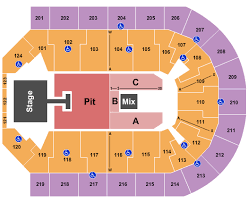 Denny Sanford Premier Center Seating Chart Sioux Falls