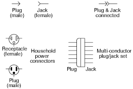 Standard electrical jic / nfpa symbols used to represent contactors, thermal overloads, motors and transformers for usage in electrical schematic diagrams. Lessons In Electric Circuits Volume V Reference Chapter 9