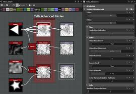 Pin On Material Refrence