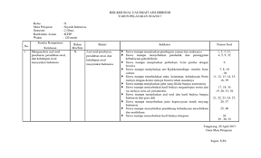 Maybe you would like to learn more about one of these? Kisi Kisi Kelas 10 Sejarah 2017 Genap Pdf