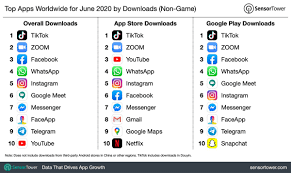 Nov 05, 2021 · download options. Emoji Ios 11 Download Apk
