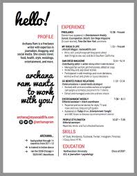 how & where to hire freelance writers