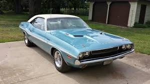 Image result for Powder Blue 1972 Challenger