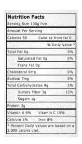 Feb 04, 2008 · there are 182 calories in 1 package of mixed vegetables (frozen). Fruchte Gemuse Gefroren Gefrorenes Gemuse Frozen Mixed Vegetables 7 Way By Icapp