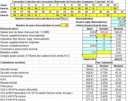 Bulletin De Salaire Assistant Maternelle Gratuit 2012 Salaire Assistante Maternelle Maternelle Salaire Nounou