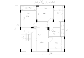 Bordeaux clermont / bordeaux vs clermont: Ø±Ø³ÙˆÙ…Ø§Øª Ù‡Ù†Ø¯Ø³ÙŠØ© Posts Facebook