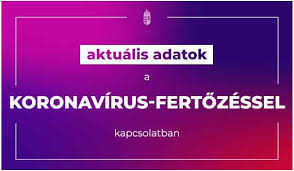 If you wish to enter hungary or the. 1048 Fovel Emelkedett A Beazonositott Fertozottek Szama Es Elhunyt 83 Beteg
