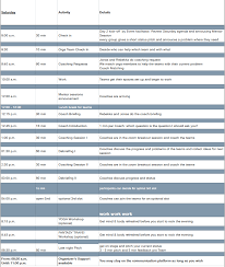 Hhs a to z index: Startup Weekend Bremen Health Online Edition Bremen Startups