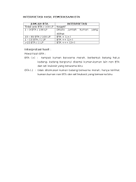Maybe you would like to learn more about one of these? Interpretasi Px Bta