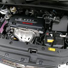 See our lemon odds and nada odds page to see vehicles with no repairs or vehicles with more than three repairs. Toyota 2az Fe Engine Problems And Specs Engineswork