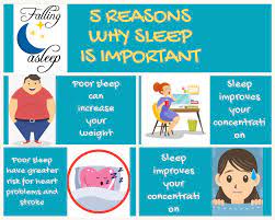 Pin On Sleep Guide