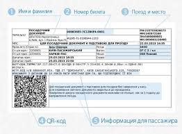 Kupit Zhd Bilety V Ukraine Elektronnyj Bilet Na Poezd Onlajn
