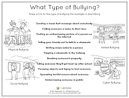 Help Children Identify The Types Of Bullying With Examples See More Worksheets On Bullying At Www Mylemarks Co Bullying Worksheets Bullying Bullying Resources