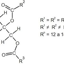 De valabilitate este de 6 luni de la data. Cracking And Dehydrogenation Reactions Of Mineral Oil Download Scientific Diagram