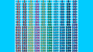 Teachers can use it as a reference tool when helping children count. Counting 1 200 Youtube