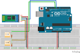 Its communication is via serial communication which makes an easy way to interface with controller or pc. Setting Up Bluetooth Hc 05 With Arduino Tutorials