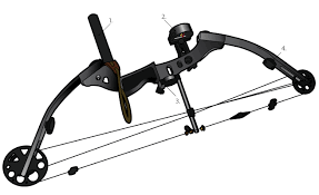 Black And White Bow Png Ar Compound Bow Png 655 400 Compound Bow Bows Bow Hunting