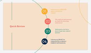 Over the time it has been ranked as high as 1 779 in the world, while most of its traffic comes from indonesia, where it reached as high as 188 position. Slidesgo Hashtag On Twitter