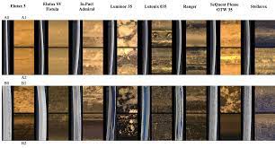 Length (cm), balloon volume ml. Systematic Evaluation Of Particle Loss During Handling In The Percutaneous Transluminal Angioplasty For Eight Different Drug Coated Balloons Scientific Reports