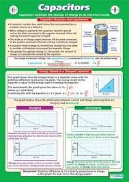 Capacitors Science Educational School Posters Engineering Science Electronic Engineering Physics Experiments
