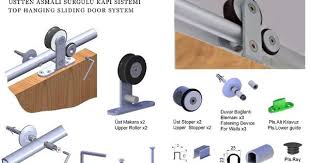 Mepa Venus 01 Surme Kapi Sistemi 40 Kg 1 67 Mt Rayli Surme Kapi Sistemleri Mepa Gozdenalbur Com Makita El Aletleri Dewalt Urunleri Hirdavat Ve Nalb Surme Kapi Venus Kapilar