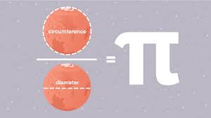 Seattle local news, traffic, weather, business news, sports, real estate, photos and events. 10 Ways To Celebrate Pi Day With Nasa On March 14 Nasa Solar System Exploration