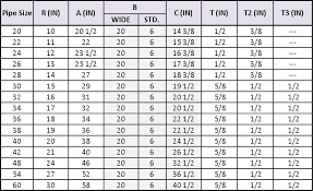 metal thickness chart facebook lay chart