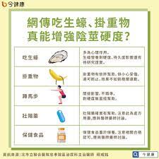 吃生蠔、掛重物能增勃起硬度？醫教4招真正有助強化！｜性福教戰｜性愛｜元氣網