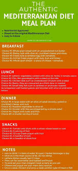 Lose 20 Pounds In A Month Workout 30 Day Lose20poundsinamonth Mediterranean Diet Meal Plan Diet Plan Menu Mediterranean Diet Recipes