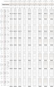 window sizes andersen window size chart