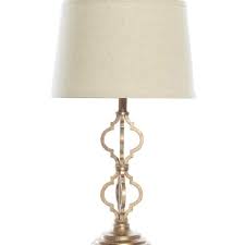 What sorts of antique furniture are available? Antique Reproduction Lamps Victorian French Provincial Styles