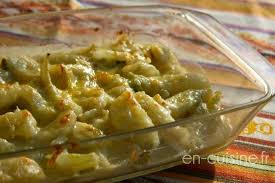 Gratin De Fenouil Recette Gratin De Fenouil Recettes De Cuisine Recette Gratin