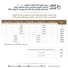 مركز معلومات وزارة التربية والتعليم. ÙˆØ²Ø§Ø±Ø© Ø§Ù„ØªØ±Ø¨ÙŠØ© Sur Twitter ÙˆØ²Ø§Ø±Ø© Ø§Ù„ØªØ±Ø¨ÙŠØ© ÙˆØ§Ù„ØªØ¹Ù„ÙŠÙ… ØªØ¹Ù„Ù† Ø¹Ù† Ø¬Ø¯Ø§ÙˆÙ„ ØªØ·Ø¨ÙŠÙ‚ Ø§Ù„Ø§Ø®ØªØ¨Ø§Ø±Ø§Øª Ø§Ù„Ù…Ø±ÙƒØ²ÙŠØ© Ø§Ù„Ù‚ØµÙŠØ±Ø© Checkpoints Ù„Ù„ØµÙÙˆÙ Ù…Ù† 4 11 Ù„Ù„Ù…Ø¯Ø§Ø±Ø³ Ø§Ù„Ø­ÙƒÙˆÙ…ÙŠØ© ÙˆØ§Ù„Ù…Ø¯Ø§Ø±Ø³ Ø§Ù„Ø®Ø§ØµØ© Ø§Ù„Ù…Ø·Ø¨Ù‚Ø© Ù„Ù…Ù†Ù‡Ø§Ø¬ ÙˆØ²Ø§Ø±Ø© Ø§Ù„ØªØ±Ø¨ÙŠØ© ÙˆØ§Ù„ØªØ¹Ù„ÙŠÙ…