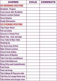 82 Best Chore Charts Images In 2015 Chores For Kids