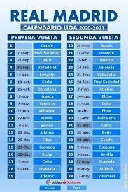 Taper vos mots clés pour affficher les résultats de votre recherche. Kabore Officiel Le Calendrier Complet De La Liga 2020 2021 Facebook