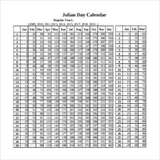 Calendar 2019 With Julian Date 2018 Calendar Template Design Catch Check More At Https Photobr 2018 Calendar Template Calendar Template Julian Day Calendar